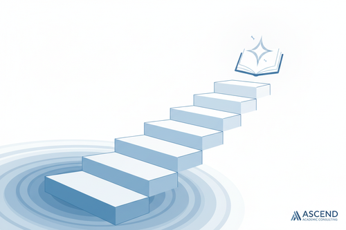 Symbole de progression académique